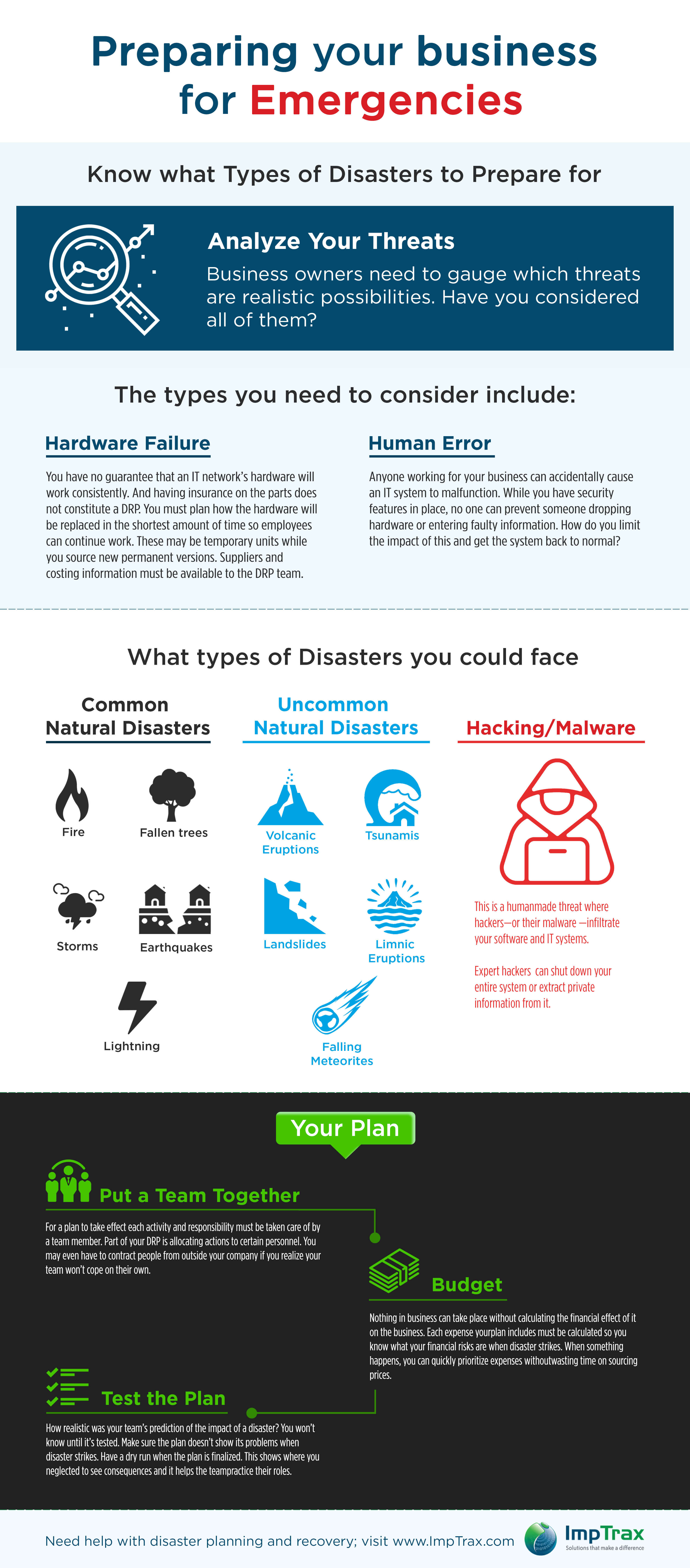 Preparing yourself for Emergencies Infographic ImpTrax
